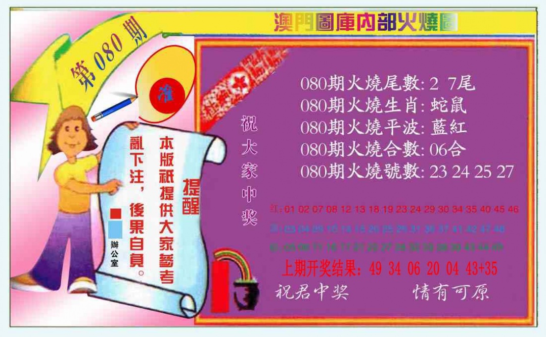 080期火烧图（新）[图]
